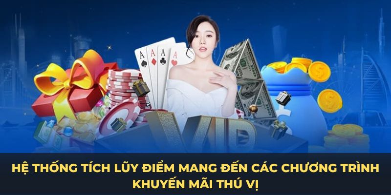 hệ thống tính điểm hb88